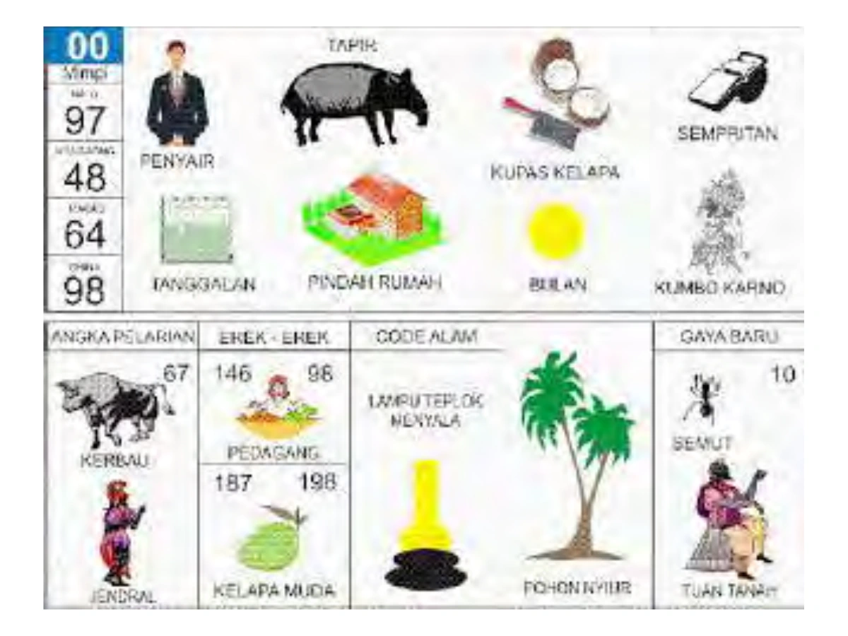 Buku Mimpi JET4D nomor 00